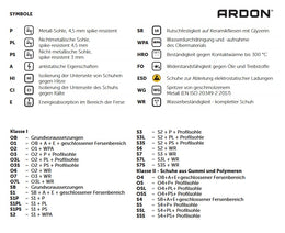 AR-G3492 Arbeitsschuhe ARDON®SELMOR O1 SR