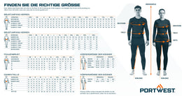 PWS604 - Sealtex Classic Winterjacke